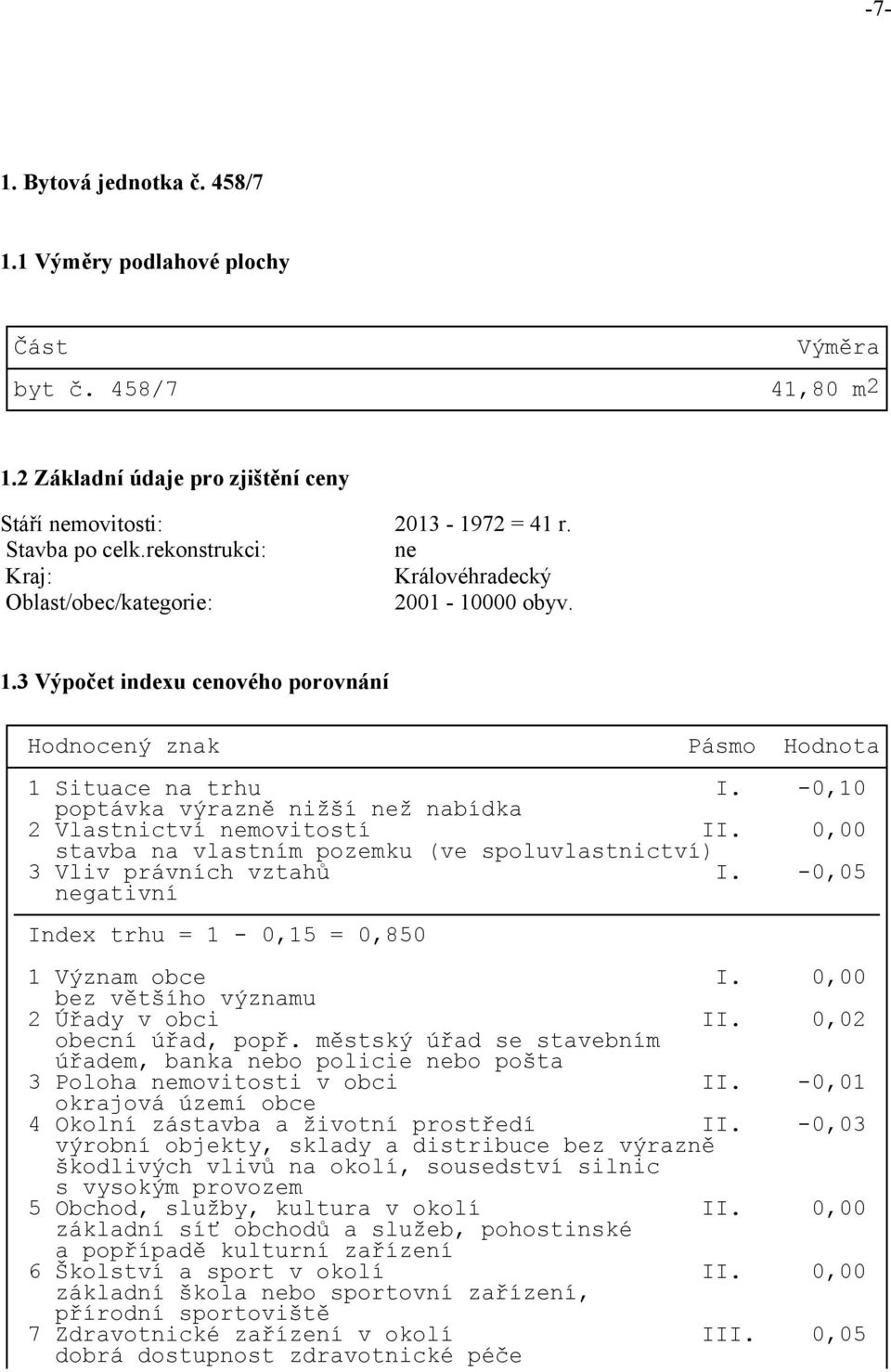 -0,10 poptávka výrazně nižší než nabídka 2 Vlastnictví nemovitostí II. 0,00 stavba na vlastním pozemku (ve spoluvlastnictví) 3 Vliv právních vztahů I.