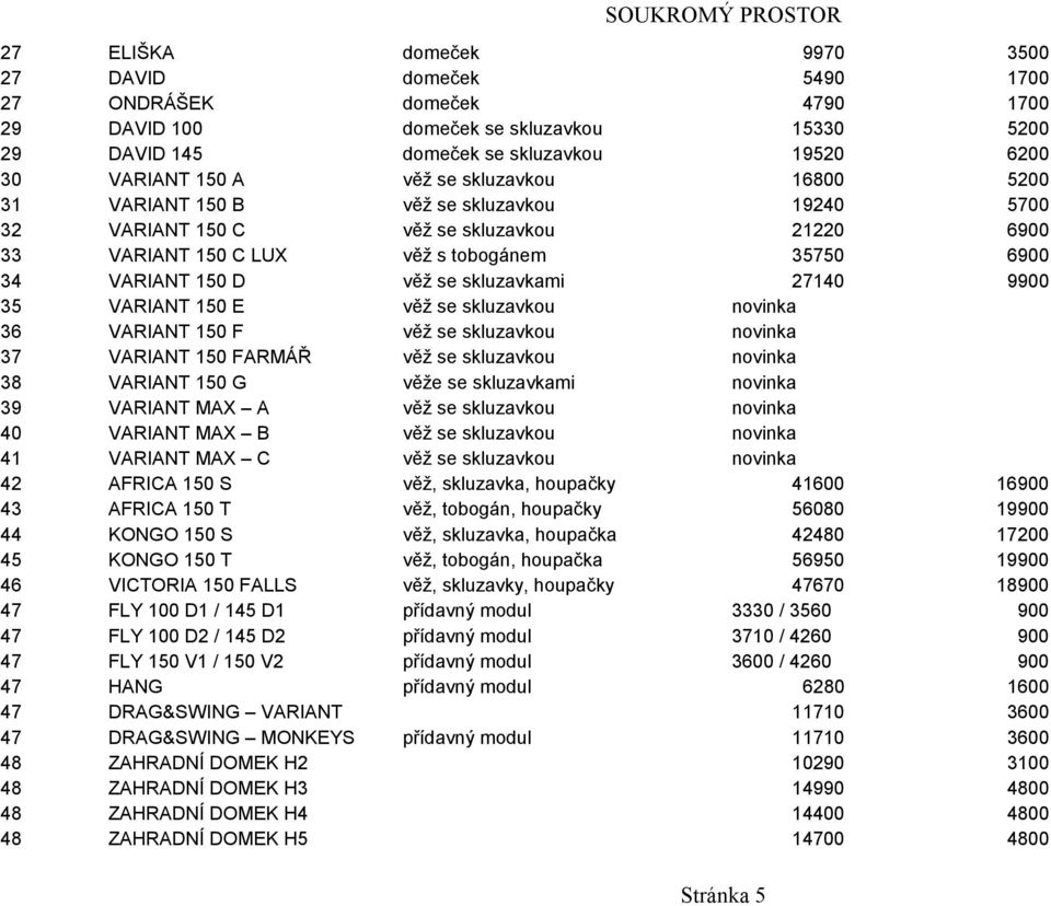 skluzavkami 27140 9900 35 VARIANT 150 E věž se skluzavkou novinka 36 VARIANT 150 F věž se skluzavkou novinka 37 VARIANT 150 FARMÁŘ věž se skluzavkou novinka 38 VARIANT 150 G věže se skluzavkami