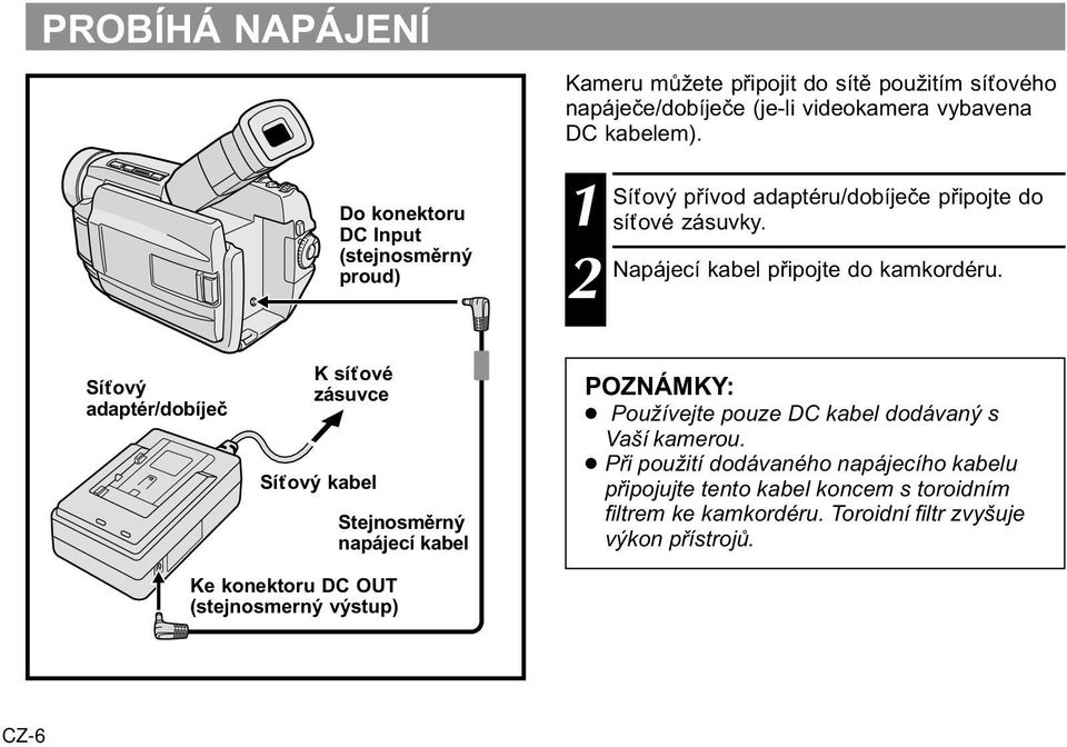 Síťový adaptér/dobíječ K síťové zásuvce Síťový kabel Stejnosměrný napájecí kabel POZNÁMKY: Používejte pouze DC kabel dodávaný s Vaší kamerou.
