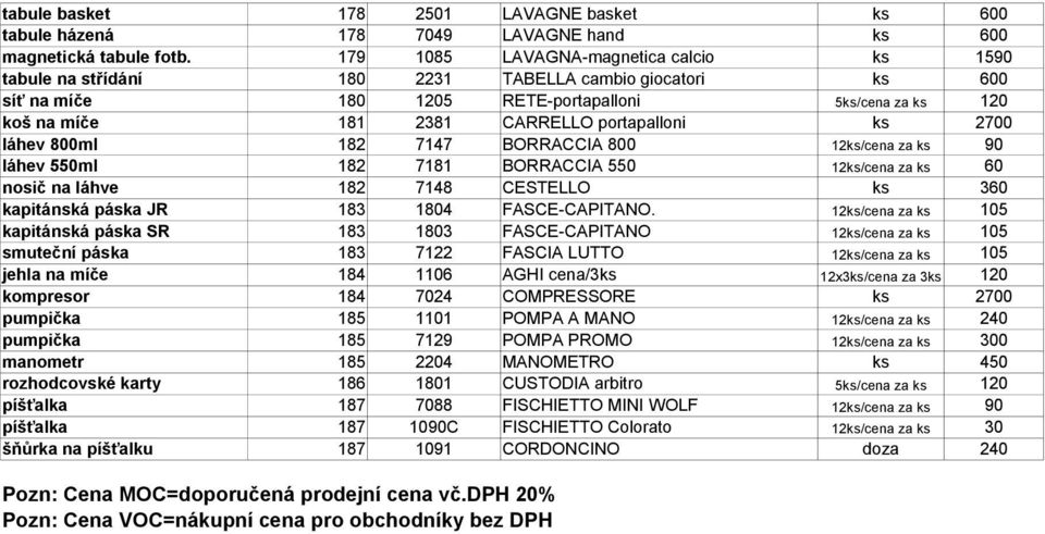 portapalloni ks 2700 láhev 800ml 182 7147 BORRACCIA 800 12ks/cena za ks 90 láhev 550ml 182 7181 BORRACCIA 550 12ks/cena za ks 60 nosič na láhve 182 7148 CESTELLO ks 360 kapitánská páska JR 183 1804