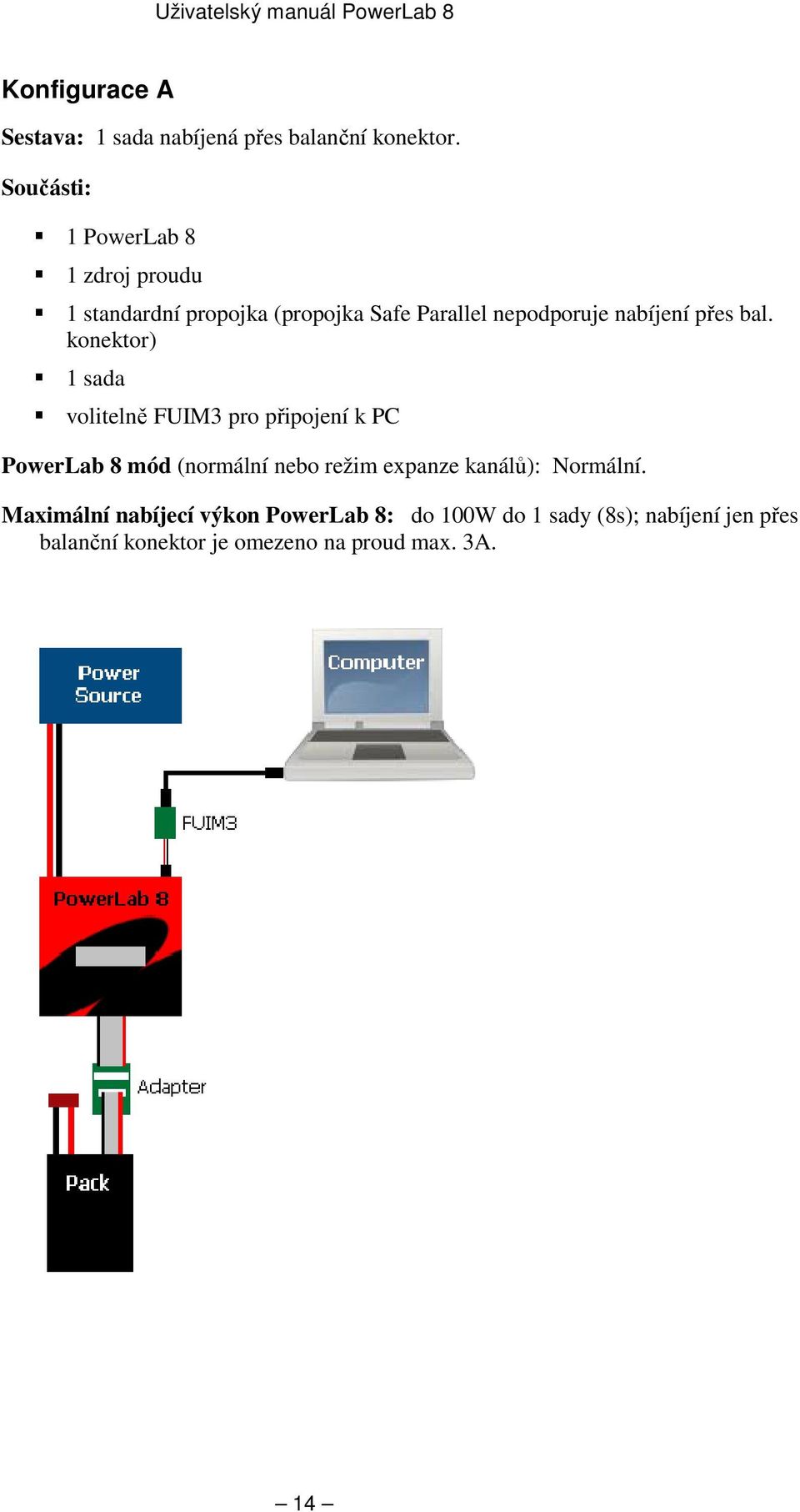 bal. konektor) 1 sada volitelně FUIM3 pro připojení k PC PowerLab 8 mód (normální nebo režim expanze kanálů):