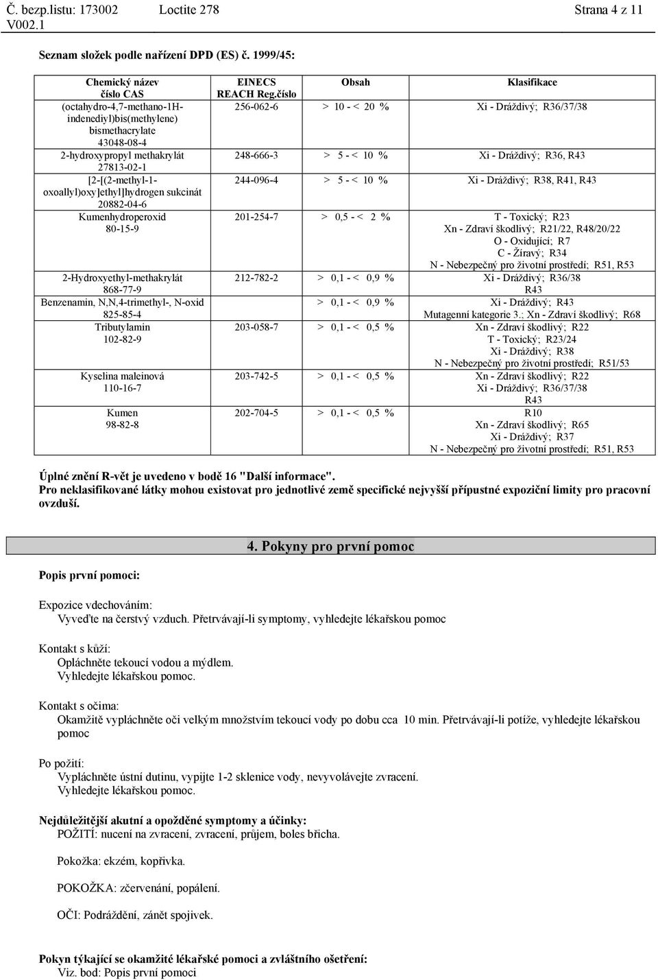 hydroperoxid EINECS Obsah Klasifikace REACH Reg.