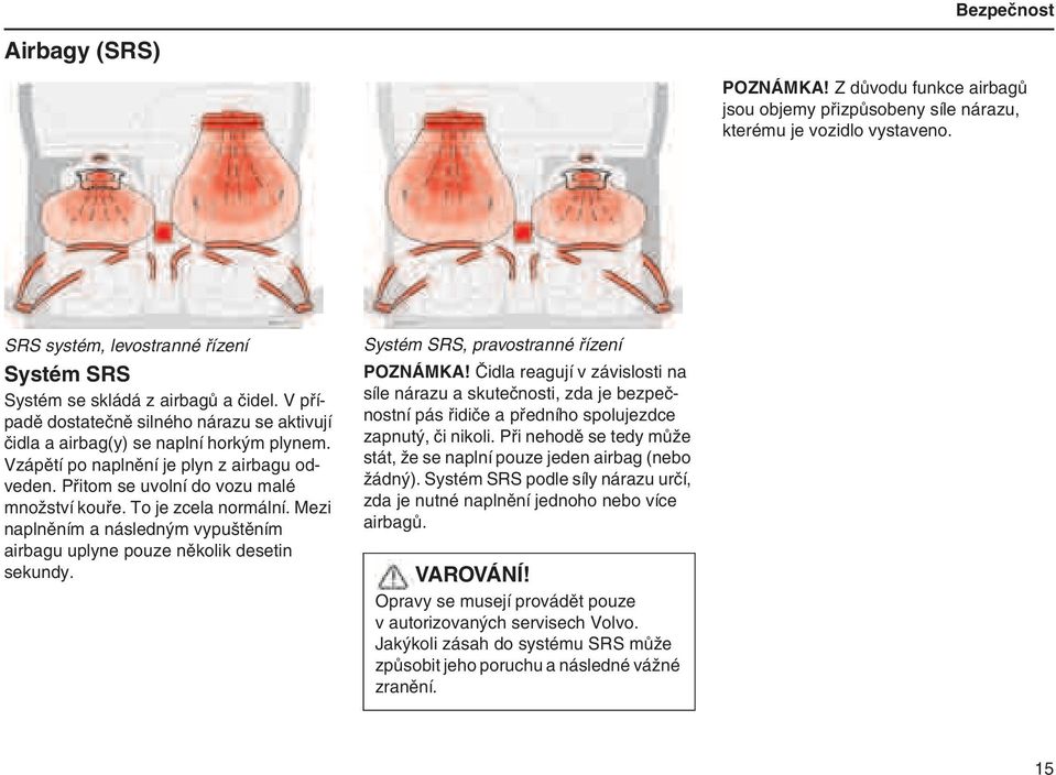 Vzápětí po naplnění je plyn z airbagu odveden. Přitom se uvolní do vozu malé množství kouře. To je zcela normální. Mezi naplněním a následným vypuštěním airbagu uplyne pouze několik desetin sekundy.