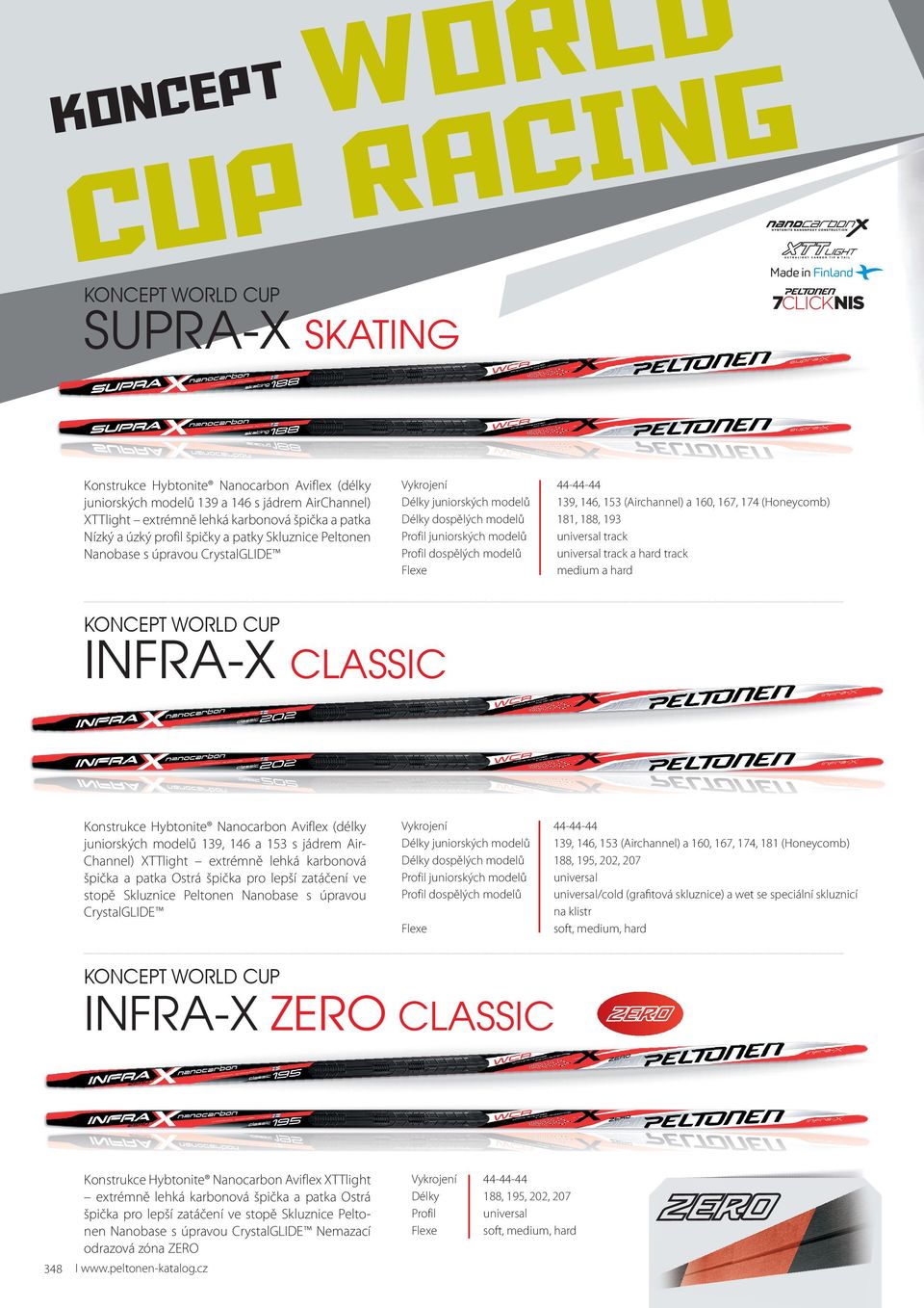 track a hard track medium a hard KPT WRLD UP IFRA-X LASSI Konstrukce Hybtonite anocarbon Aviflex (délky juniorských modelů 39, a 3 s jádrem Airhannel) XTTlight extrémně lehká karbonová špička a patka