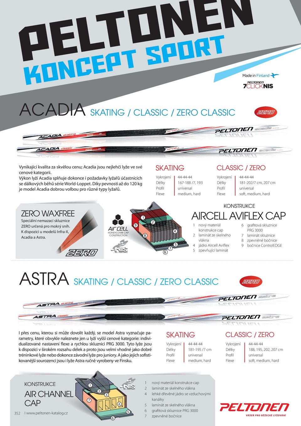 LASSI / ZR - /, 93 medium, hard -0/ cm, 0 cm KSTRUK ZR WAXFR Speciální nemazací skluznice ZR určená pro mokrý sníh. K dispozici u modelů Infra-X, Acadia a Astra.