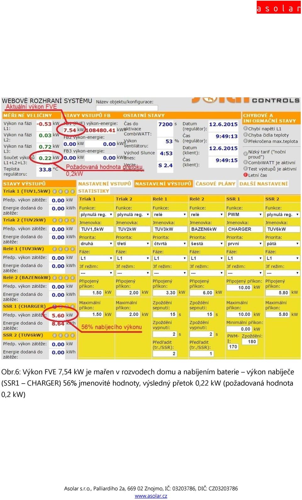 nabíječe (SSR1 CHARGER) 56% jmenovité