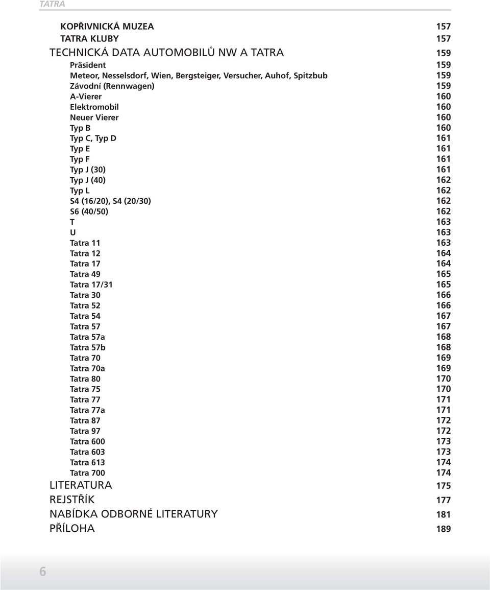 163 Tatra 11 163 Tatra 12 164 Tatra 17 164 Tatra 49 165 Tatra 17/31 165 Tatra 30 166 Tatra 52 166 Tatra 54 167 Tatra 57 167 Tatra 57a 168 Tatra 57b 168 Tatra 70 169 Tatra 70a 169 Tatra 80
