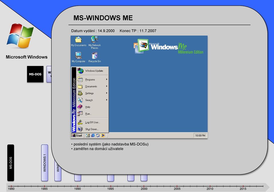 7.2007 Microsoft 98 ME poslední systém