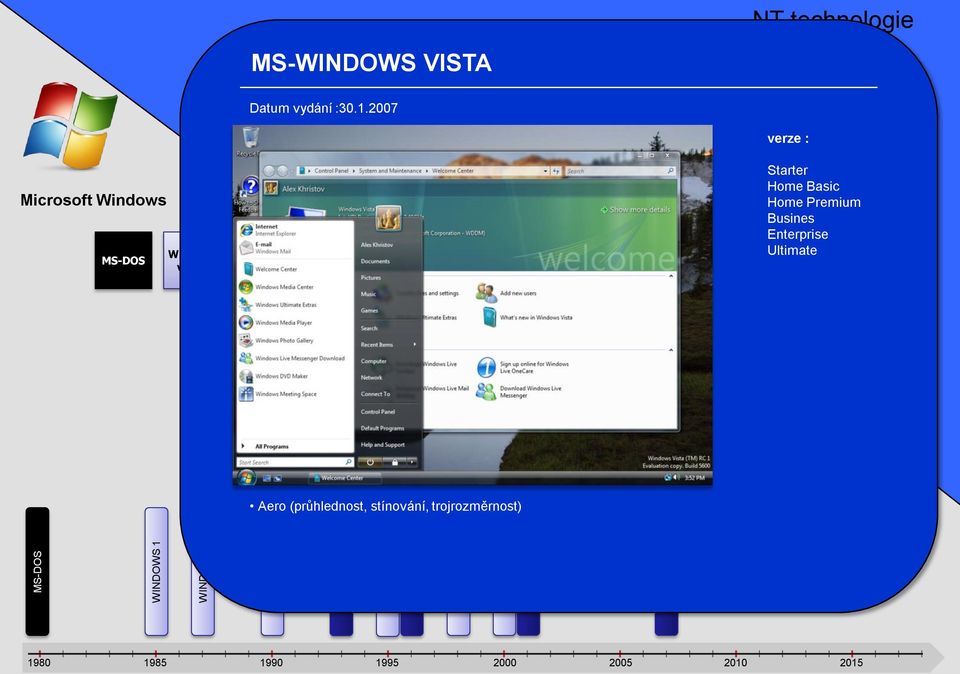 2007 Microsoft NT 3 NT 4 98 2000 ME XP VISTA verze : Starter Home Basic Home