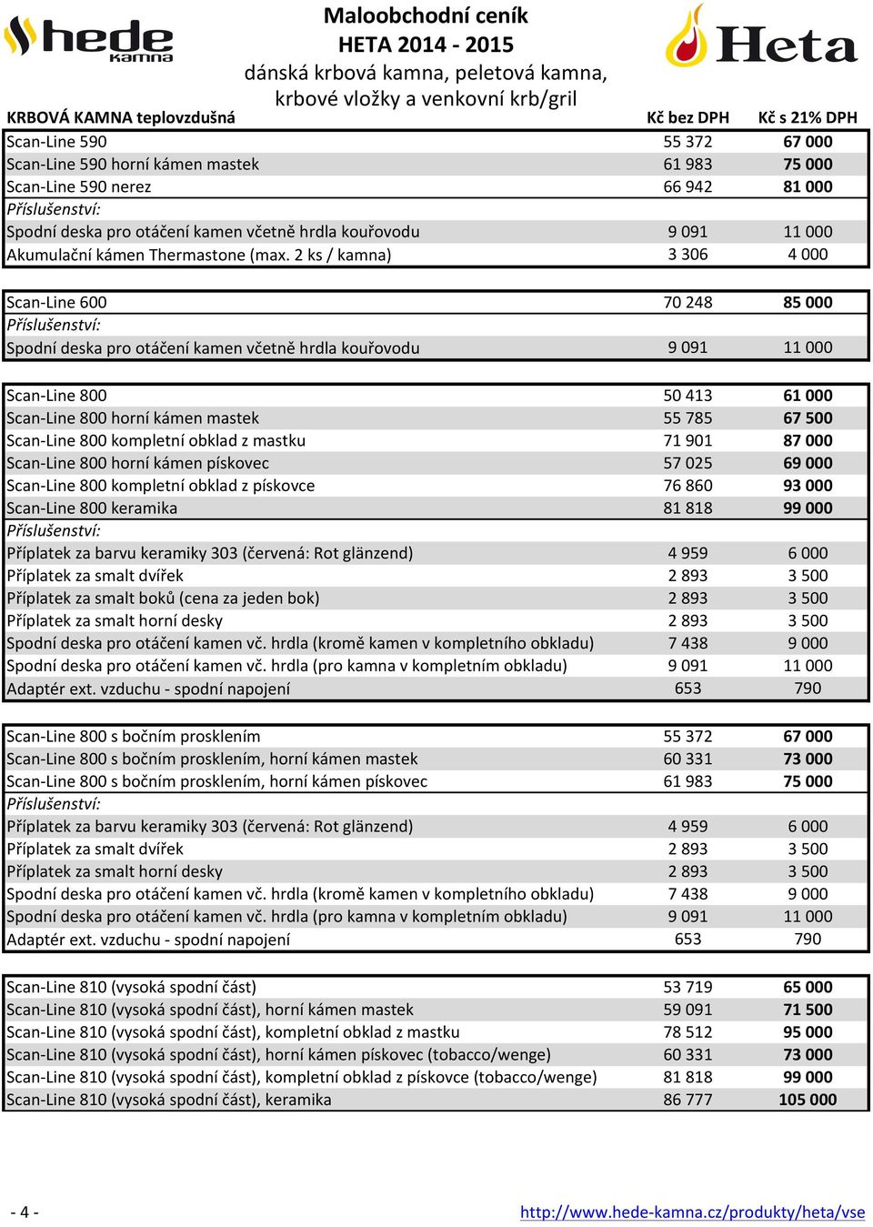 2 ks / kamna) Kč bez DPH 55 372 61 983 66 942 Kč s 21% DPH 67 000 75 000 81 000 3 306 4 000 Scan- Line 600 Spodní deska pro otáčení kamen včetně hrdla kouřovodu 70 248 85 000 Scan- Line 800 Scan-