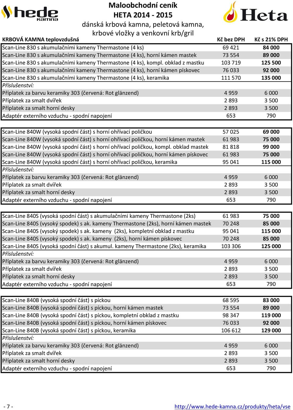 obklad z mastku Scan- Line 830 s akumulačními kameny Thermastone (4 ks), horní kámen pískovec Scan- Line 830 s akumulačními kameny Thermastone (4 ks), keramika Adaptér externího vzduchu - spodní