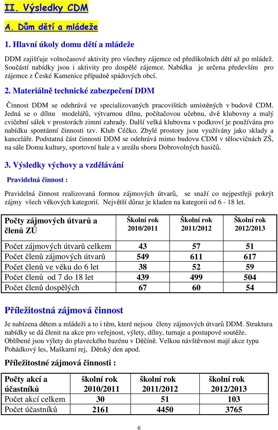 Materiálně technické zabezpečení DDM Činnost DDM se odehrává ve specializovaných pracovištích umístěných v budově CDM.