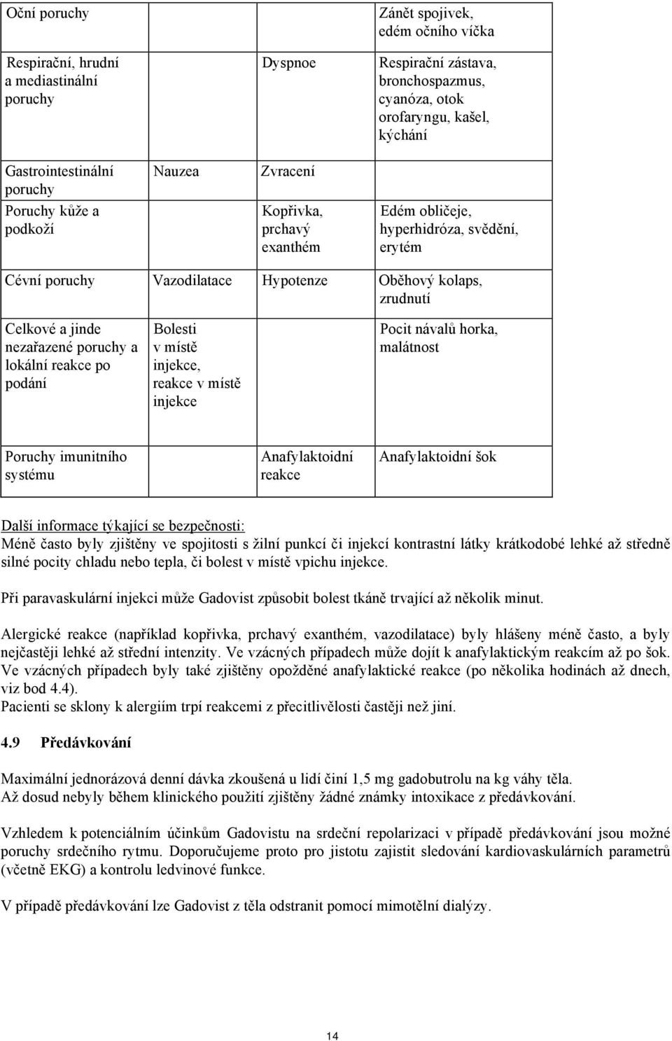 nezařazené poruchy a lokální reakce po podání Bolesti v místě injekce, reakce v místě injekce Pocit návalů horka, malátnost Poruchy imunitního systému Anafylaktoidní reakce Anafylaktoidní šok Další