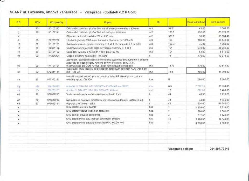 20 -;-- 2 221 113107241 Odstraněni podkladu pl přes 2002 živičných tl150 2 175.6 132.00 23 179.20 X Příplatek za tloušťku asfa ltu 230 až 250 2 331.6 59.00 19 564.
