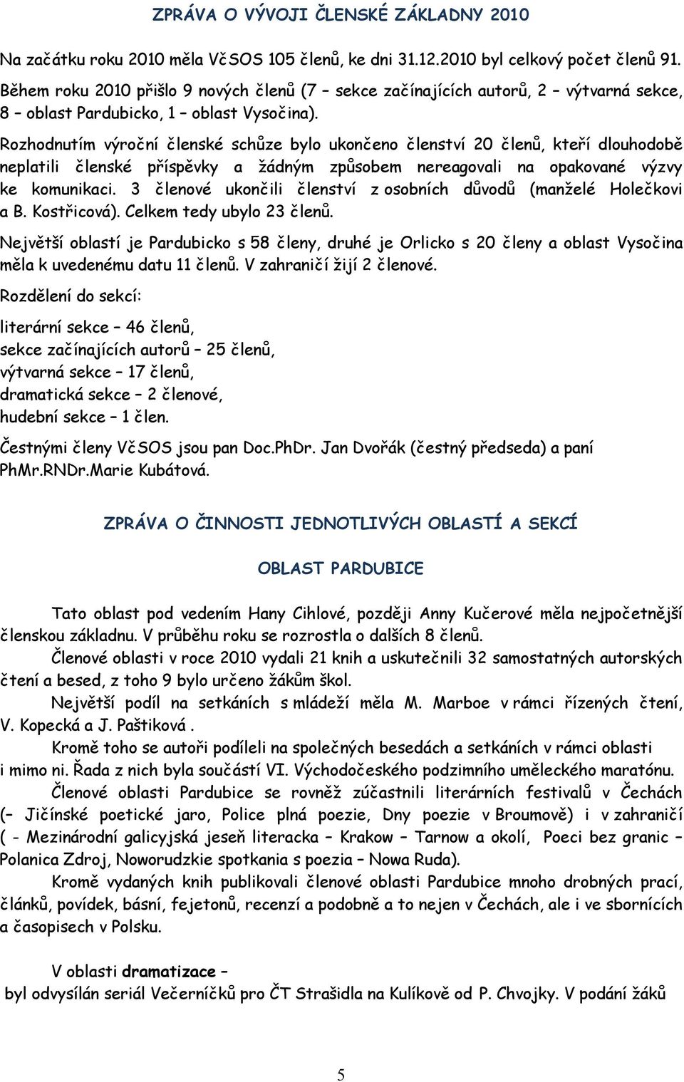 Rozhodnutím výroční členské schůze bylo ukončeno členství 20 členů, kteří dlouhodobě neplatili členské příspěvky a žádným způsobem nereagovali na opakované výzvy ke komunikaci.