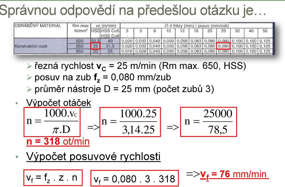 zubů 3) Výpočet otáček n 1000. v. D C n = 318 ot/min 1000.25 3,14.