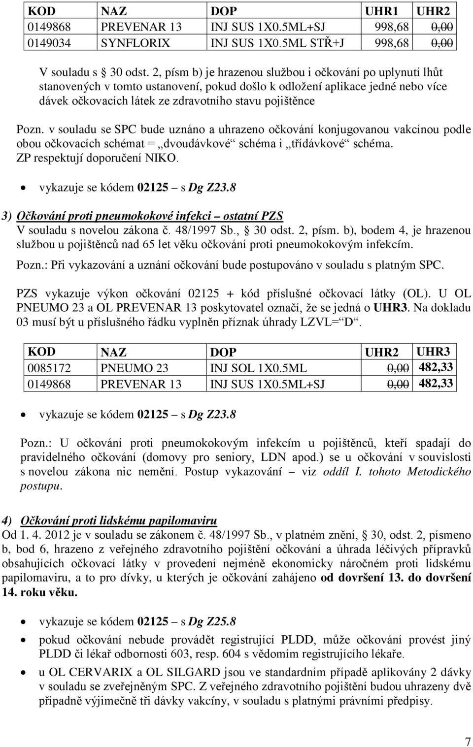 v souladu se SPC bude uznáno a uhrazeno očkování konjugovanou vakcínou podle obou očkovacích schémat = dvoudávkové schéma i třídávkové schéma. ZP respektují doporučení NIKO.