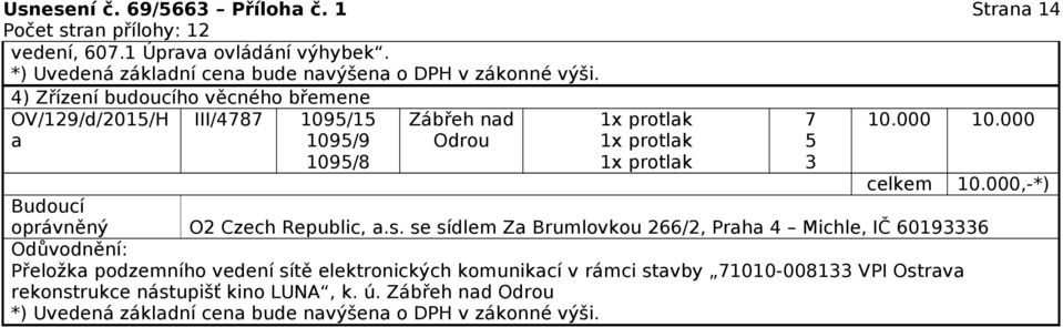 1x protlak 7 5 3 10.000 10.000 celkem 10.000,- oprávněný O2 Czech Republic, a.s.