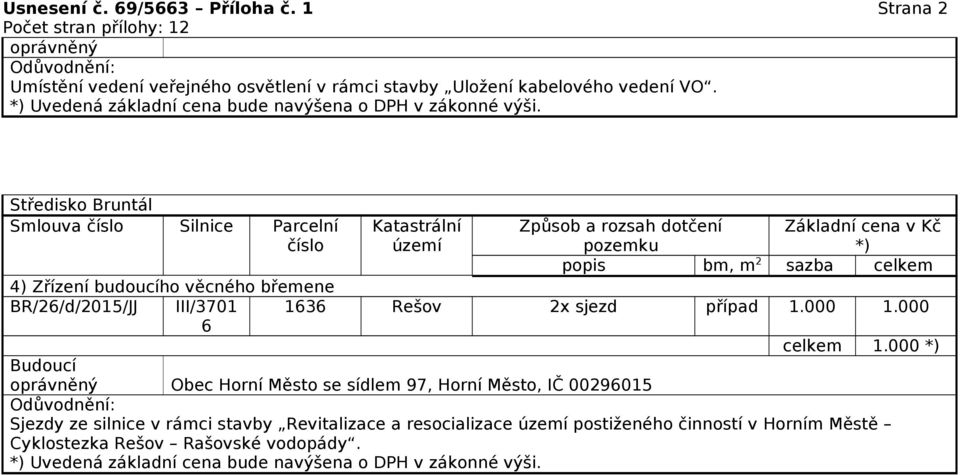 Středisko Bruntál Smlouva Silnice Parcelní 4) Zřízení budoucího věcného břemene BR/26/d/2015/JJ III/3701 1636 Rešov 2x