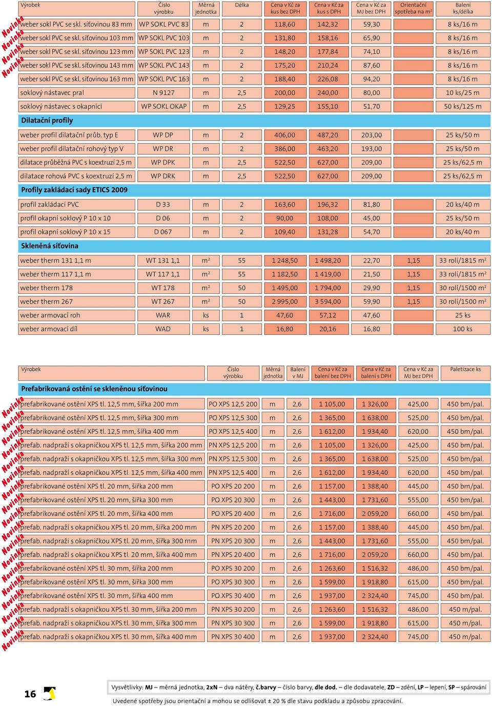 síťovinou 123 mm WP SOKL PVC 123 m 2 148,20 177,84 74,10 8 ks/16 m weber sokl PVC se skl. síťovinou 143 mm WP SOKL PVC 143 m 2 175,20 210,24 87,60 8 ks/16 m weber sokl PVC se skl.