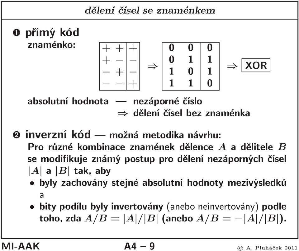 modifikuje známý postup pro dělení nezáporných čísel A a B tak,aby byly zachovány stejné absolutní hodnoty mezivýsledků a