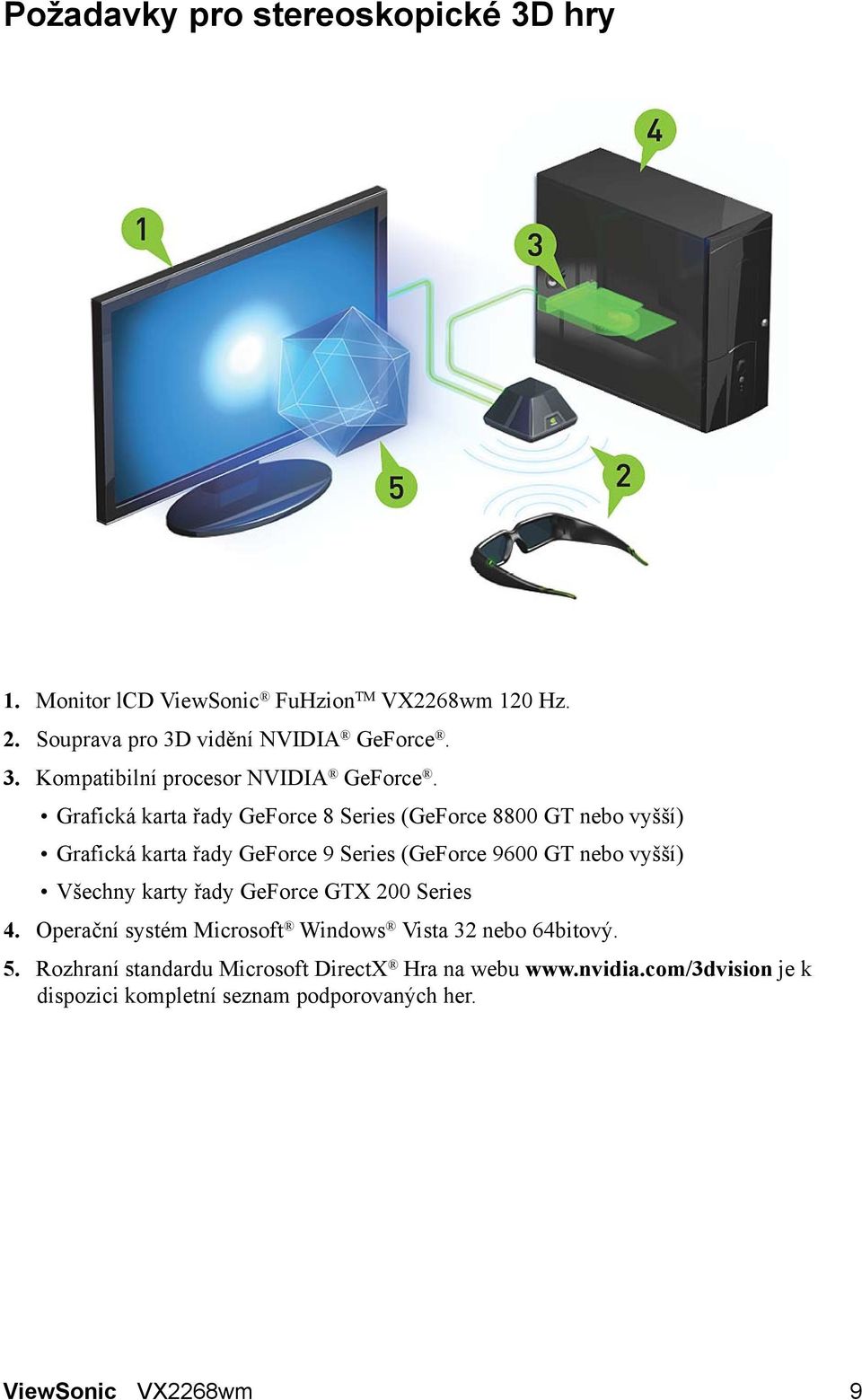 Všechny karty řady GeForce GTX 200 Series 4. Operační systém Microsoft Windows Vista 32 nebo 64bitový. 5.