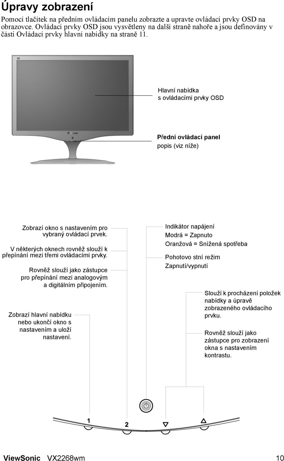 Hlavní nabídka s ovládacími prvky OSD Přední ovládací panel popis (viz níže) Zobrazí okno s nastavením pro vybraný ovládací prvek.