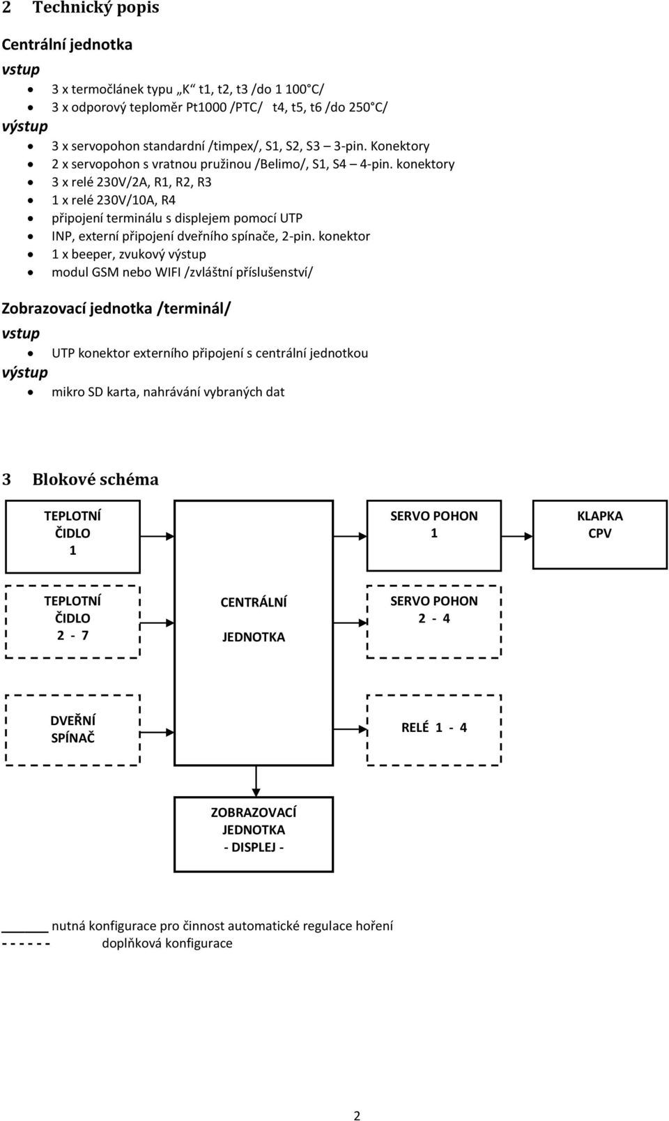 konektory 3 x relé 230V/2A, R1, R2, R3 1 x relé 230V/10A, R4 připojení terminálu s displejem pomocí UTP INP, externí připojení dveřního spínače, 2-pin.