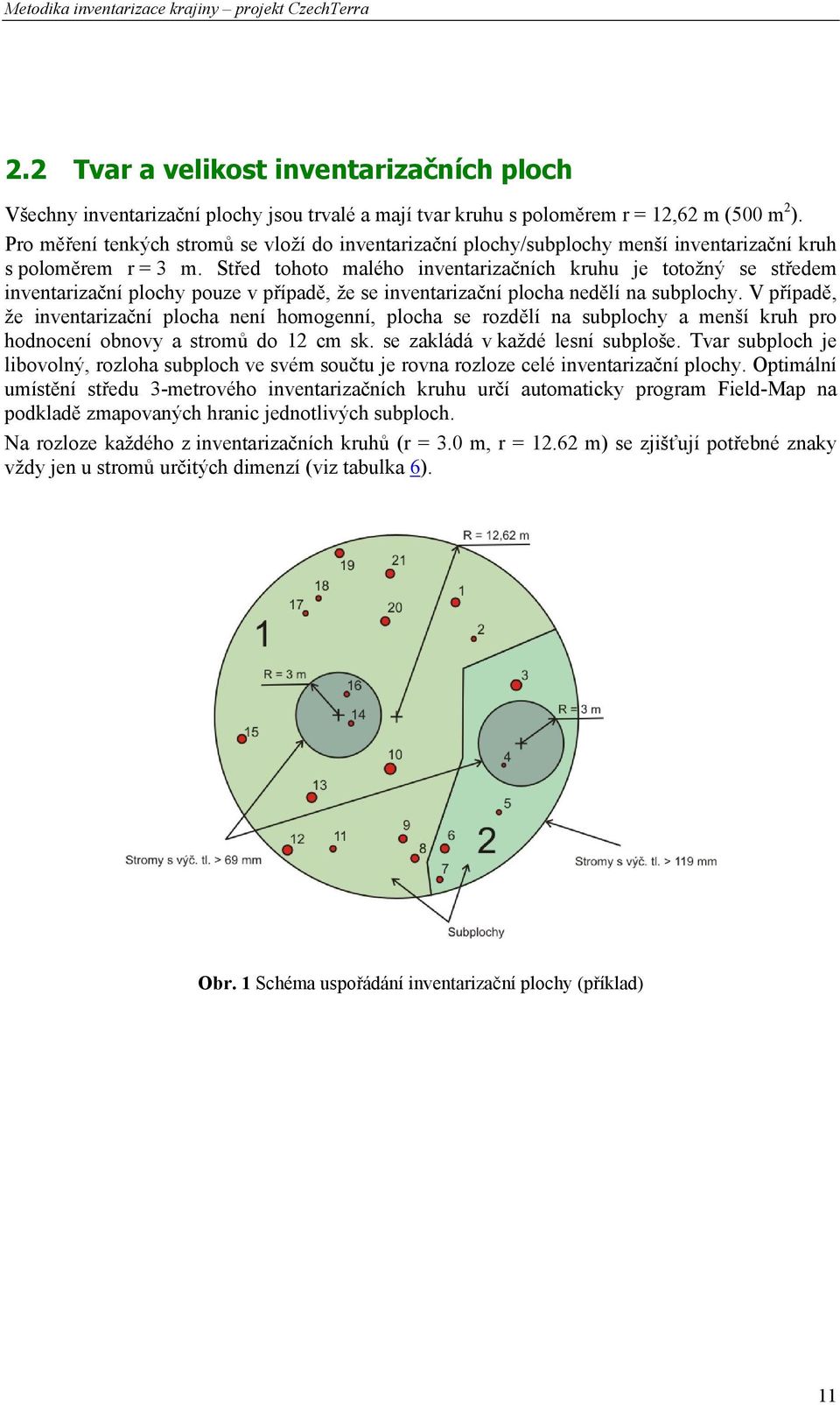 Střed tohoto malého inventarizačních kruhu je totožný se středem inventarizační plochy pouze v případě, že se inventarizační plocha nedělí na subplochy.