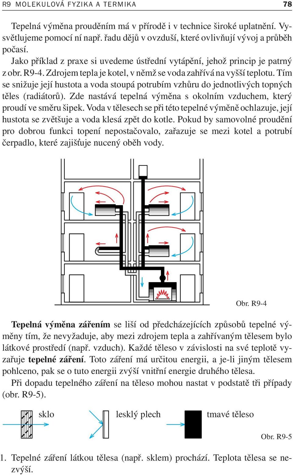 tím se snižuje její hustota a voda stoupá potrubím vzhůru do jednotlivých topných těles (radiátorů). Zde nastává tepelná výměna s okolním vzduchem, který proudí ve směru šipek.