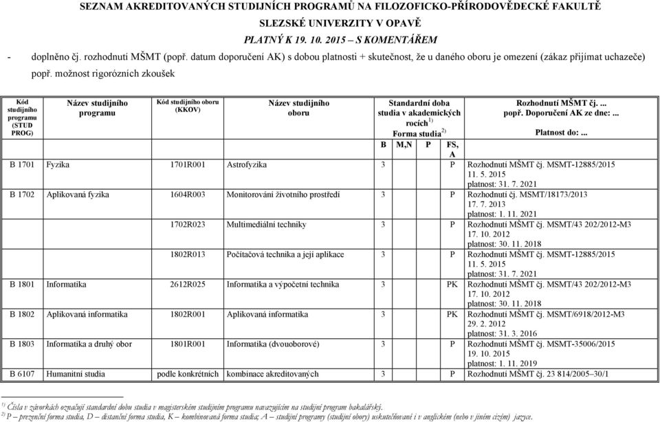 možnost rigorózních zkoušek Kód studijního programu (STUD PROG) Název studijního programu Kód studijního oboru (KKOV) Název studijního oboru Standardní doba studia v akademických rocích 1) Forma