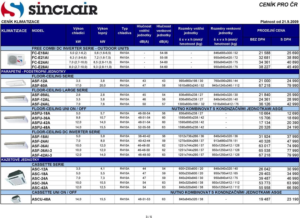 PODSTROPNÍ JEDNOTKY FLOOR-CEILING SERIE ASF-12A 3,5 3,8 R410A 43 43 995x660x198 / 30 760x590x285 / 44 21 000 24 990 ASF-60A 17,0 20,0 R410A 47 58 1610x660x240 / 52 940x1245x340 / 112 67 218 79 990