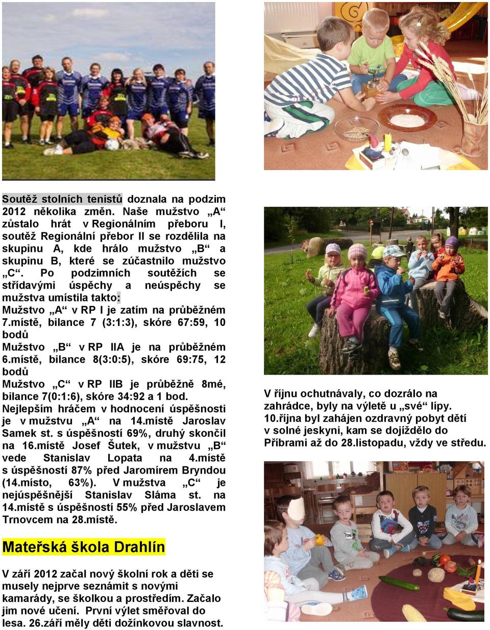Po podzimních soutěžích se střídavými úspěchy a neúspěchy se mužstva umístila takto: Mužstvo A v RP I je zatím na průběžném 7.