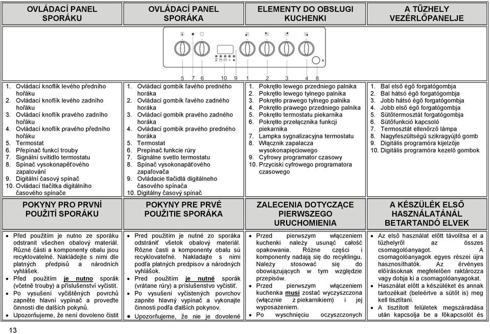 Digitální časový spínač 10. Ovládací tlačítka digitálního časového spínače POKYNY PRO PRVNÍ POUŽITÍ SPORÁKU 1. Ovládací gombík ľavého predného horáka 2. Ovládací gombík ľavého zadného horáka 3.