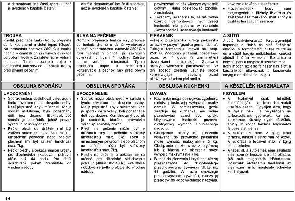 Tímto procesem dojde k odstranění konzervace a pachů trouby před prvním pečením. čistiť a demontovať iné časti sporáka, než je uvedené v kapitole čistenie.