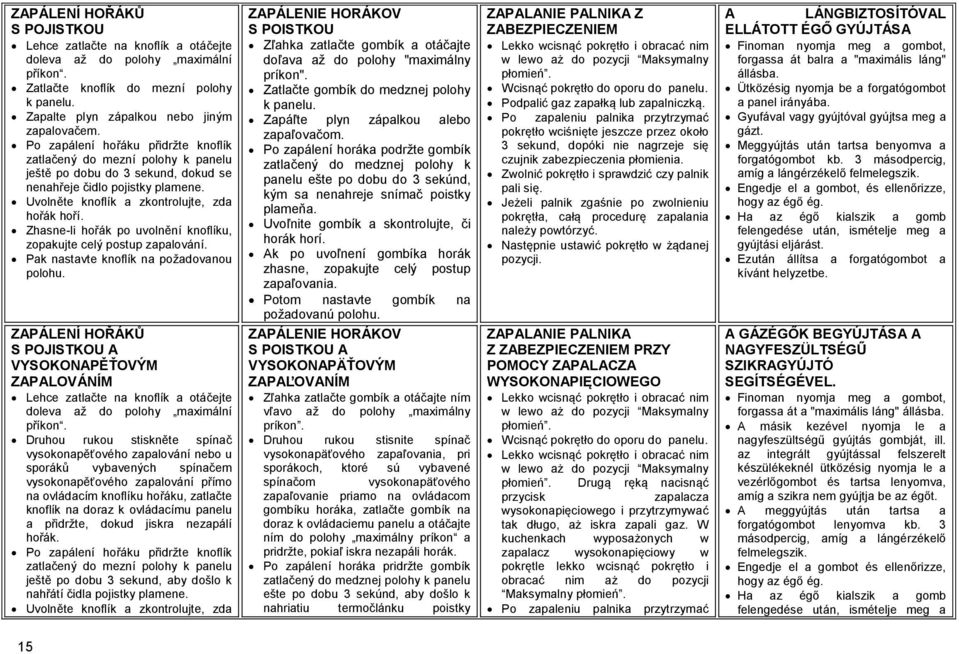 Zhasne-li hořák po uvolnění knoflíku, zopakujte celý postup zapalování. Pak nastavte knoflík na požadovanou polohu.