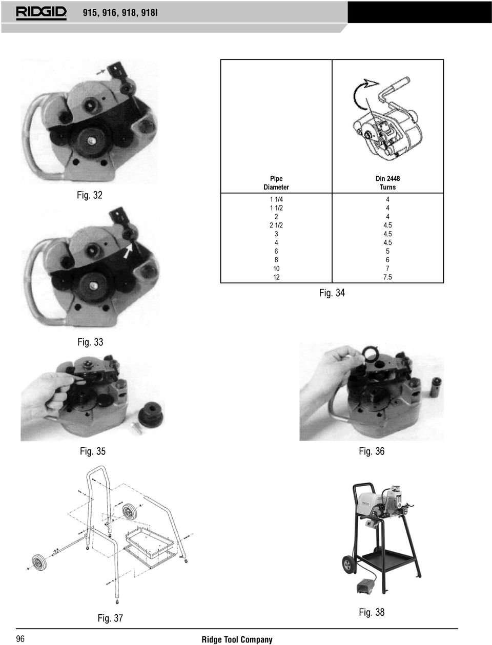 12 Fig. 34 Din 244 Turns 4 4 4 4.5 4.