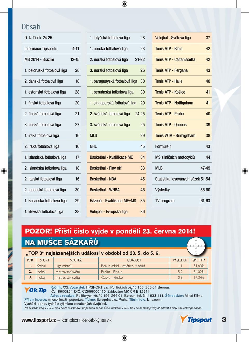 japonská fotbalová liga 30 1. kanadská fotbalová liga 29 1. litevská fotbalová liga 28 1. lotyšská fotbalová liga 28 1. norská fotbalová liga 23 2. norská fotbalová liga 21-22 3.