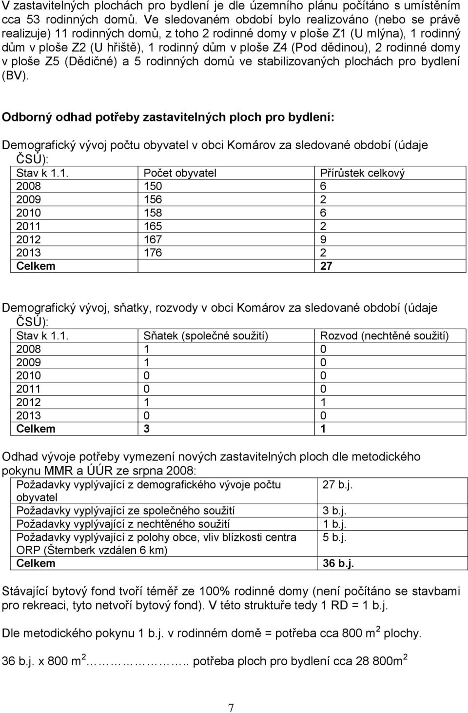 dědinou), 2 rodinné domy v ploše Z5 (Dědičné) a 5 rodinných domů ve stabilizovaných plochách pro bydlení (BV).