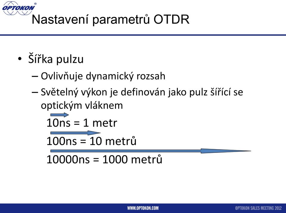 definován jako pulz šířící se optickým