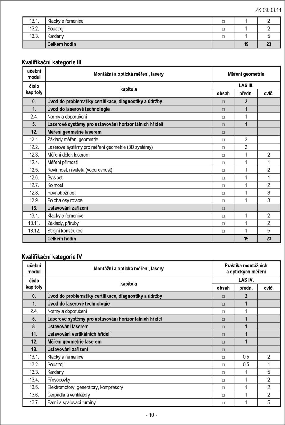 Laserové systémy pro ustavování horizontálních hřídelí 1 12. Měření geometrie laserem 12.1. Základy měření geometrie 2 12.2. Laserové systémy pro měření geometrie (3D systémy) 2 12.3. Měření délek laserem 1 2 12.