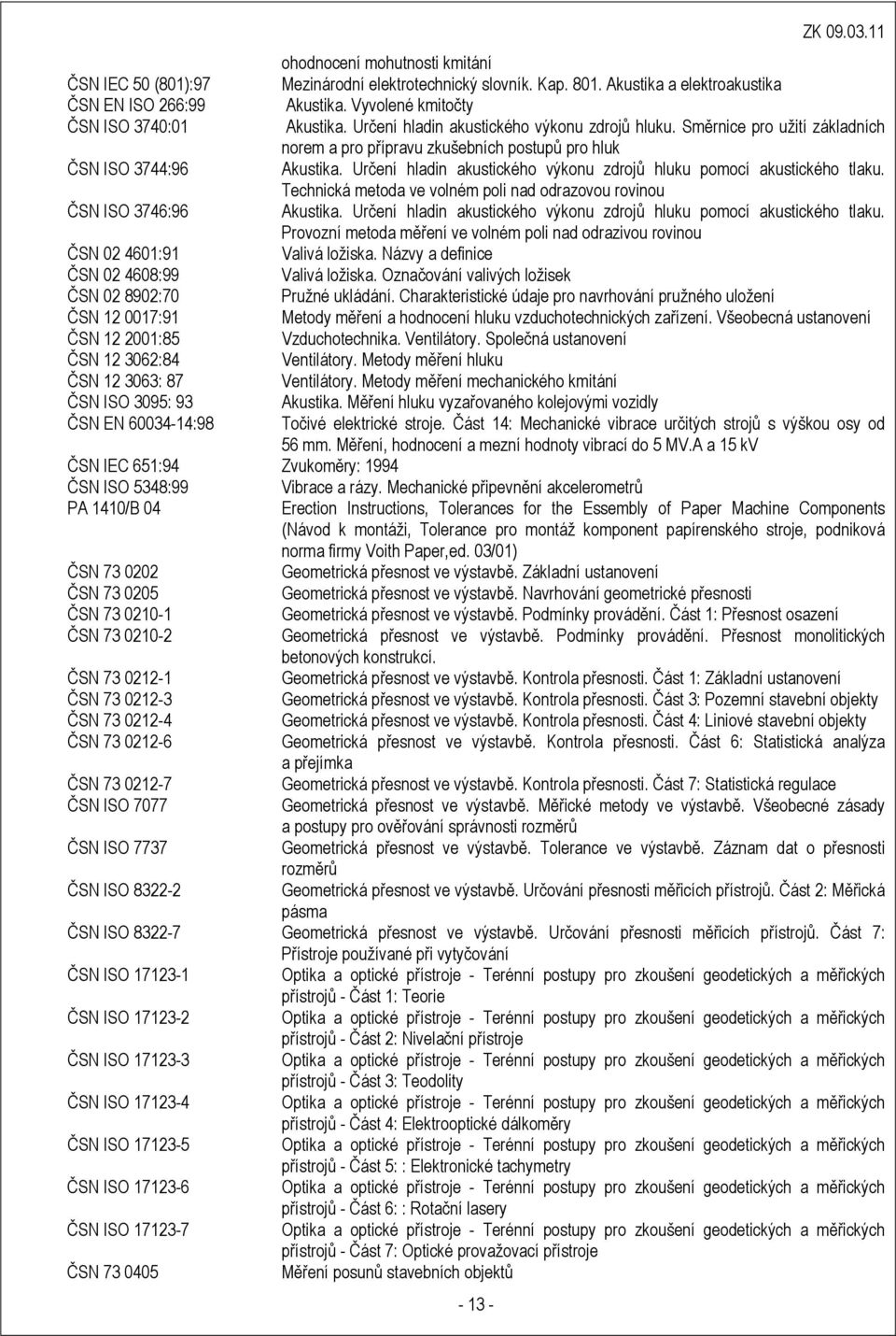 Určení hladin akustického výkonu zdrojů hluku pomocí akustického tlaku. Technická metoda ve volném poli nad odrazovou rovinou ČSN ISO 3746:96 Akustika.