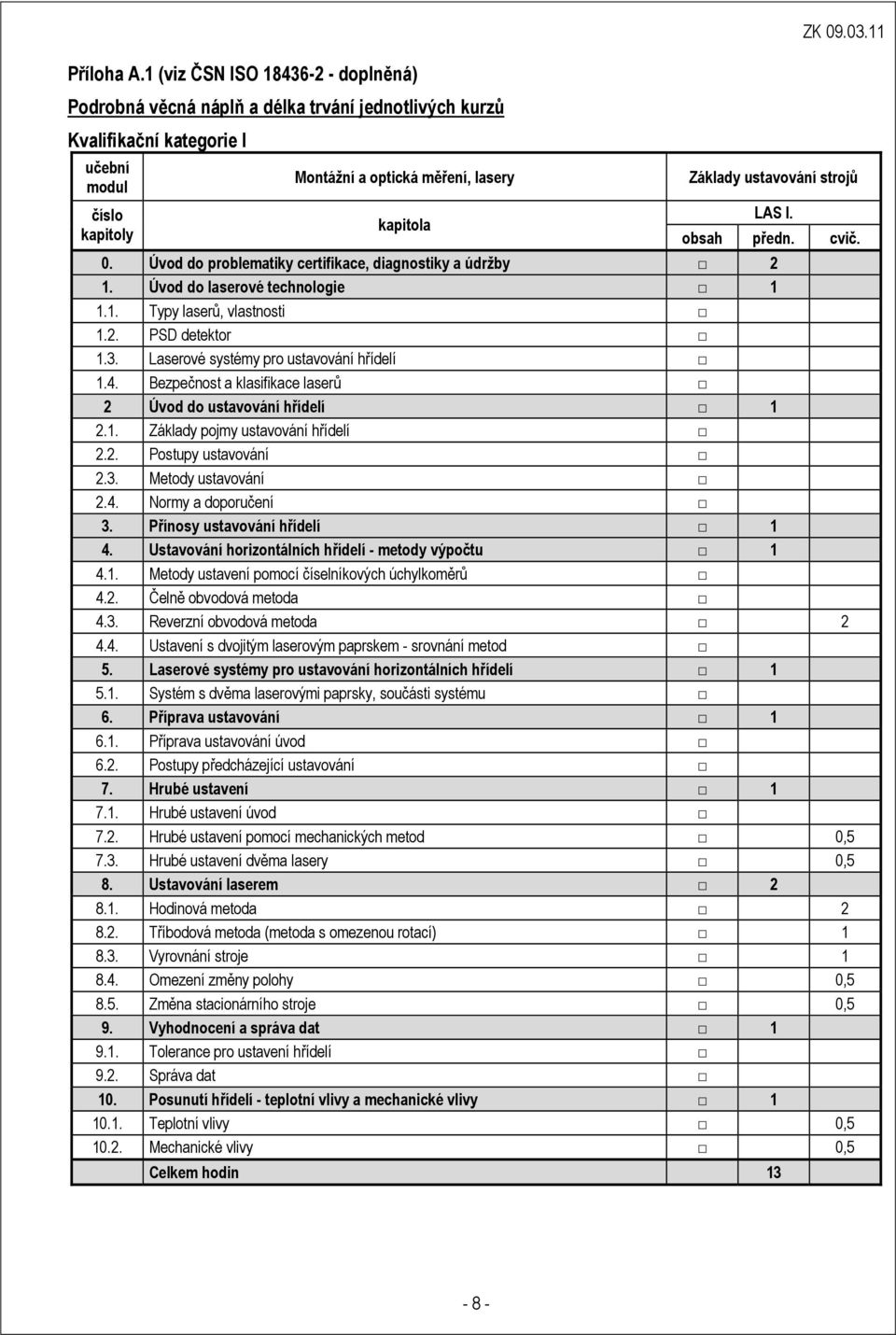 ustavování strojů LAS I. obsah předn. cvič. 0. Úvod do problematiky certifikace, diagnostiky a údržby 2 1. Úvod do laserové technologie 1 1.1. Typy laserů, vlastnosti 1.2. PSD detektor 1.3.