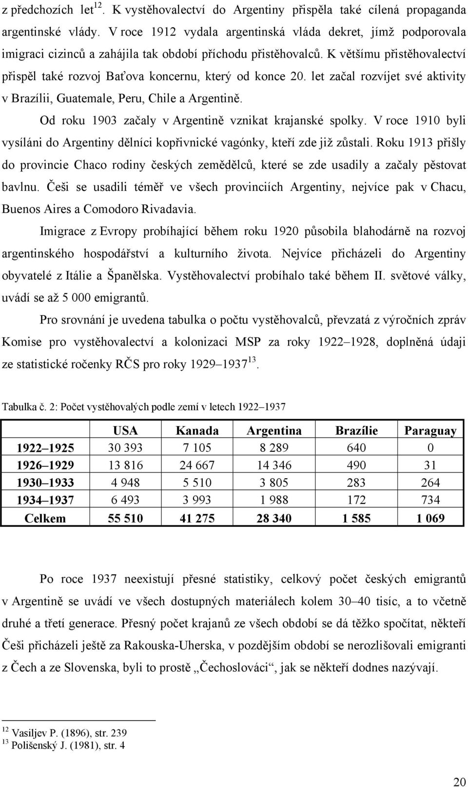 K většímu přistěhovalectví přispěl také rozvoj Baťova koncernu, který od konce 20. let začal rozvíjet své aktivity v Brazílii, Guatemale, Peru, Chile a Argentině.