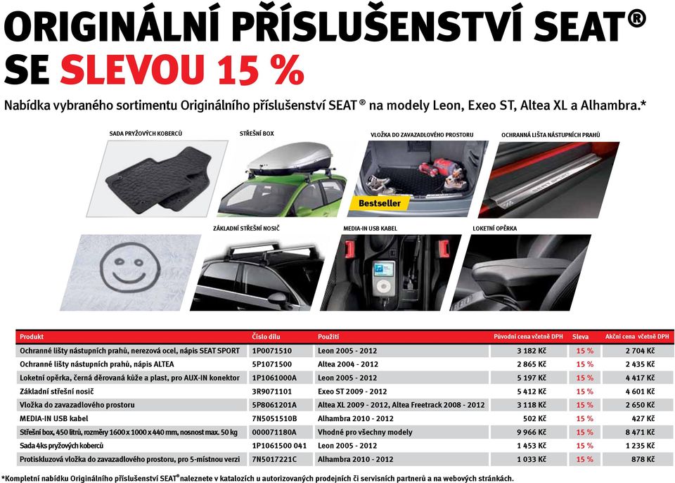 Původní cena včetně DPH Sleva Akční cena včetně DPH Ochranné lišty nástupních prahů, nerezová ocel, nápis SEAT SPORT 1P0071510 Leon 2005-2012 3 182 Kč 15 % 2 704 Kč Ochranné lišty nástupních prahů,