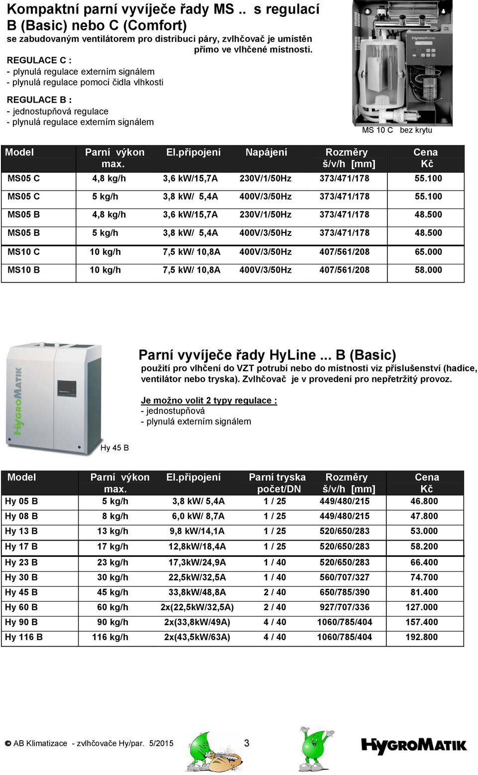 připojení Napájení MS05 C 4,8 kg/h 3,6 kw/15,7a 230V/1/50Hz 373/471/178 55.100 MS05 C 5 kg/h 3,8 kw/ 5,4A 400V/3/50Hz 373/471/178 55.100 MS05 B 4,8 kg/h 3,6 kw/15,7a 230V/1/50Hz 373/471/178 48.