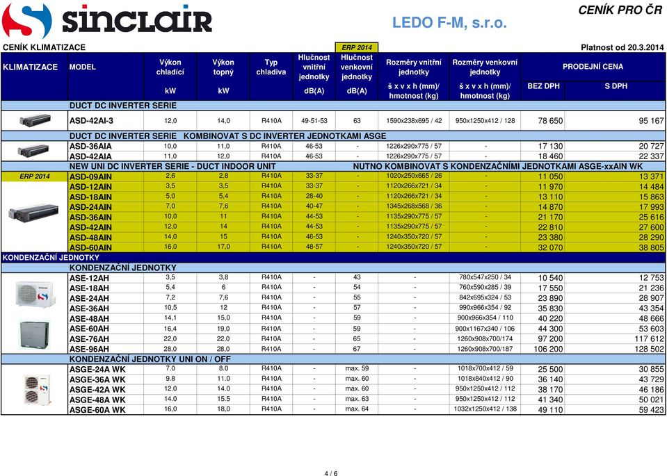 JEDNOTKAMI ASGE-xxAIN WK ERP 2014 ASD-09AIN 2,6 2,8 R410A 33-37 - 1020x250x665 / 26-11 050 13 371 ASD-12AIN 3,5 3,5 R410A 33-37 - 1120x266x721 / 34-11 970 14 484 ASD-18AIN 5,0 5,4 R410A 28-40 -