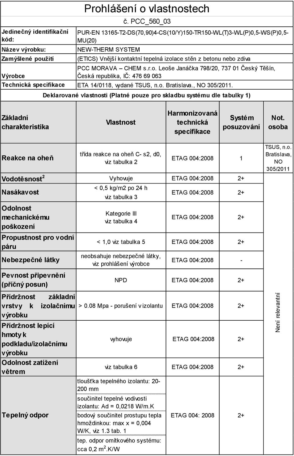 taktní tepelná izolace stěn z betonu nebo zdiva PCC MORAVA CHEM s.r.o. Leoše Janáčka 798/20, 737 01 Český Těšín, Česká republika, IČ: 476 69 063 ETA 14/0118, vydané TSUS, n.o. Bratislava.