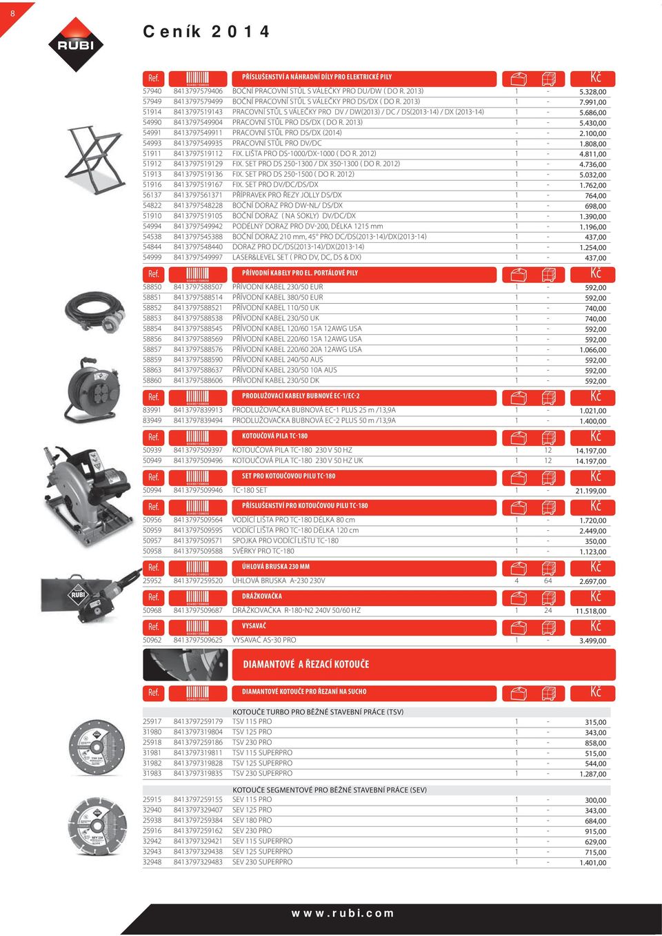 686,00 54990 8413797549904 PRACOVNÍ STŮL PRO DS/DX ( DO R. 2013) 1-5.430,00 54991 8413797549911 PRACOVNÍ STŮL PRO DS/DX (2014) - - 2.100,00 54993 8413797549935 PRACOVNÍ STŮL PRO DV/DC 1-1.