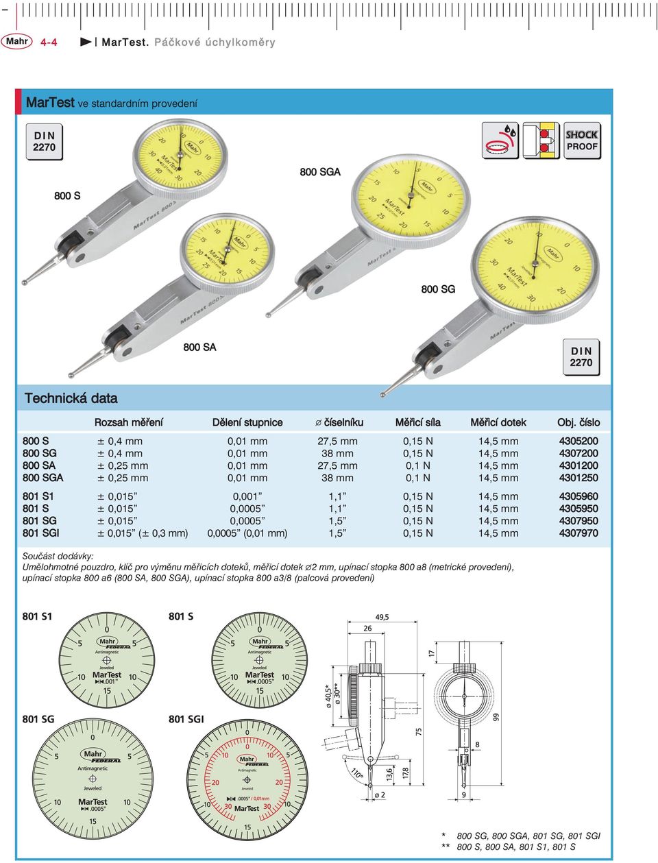 0,1 N 14,5 mm 4301250 801 S1 ± 0,015 0,001 1,1 0,15 N 14,5 mm 4305960 801 S ± 0,015 0,0005 1,1 0,15 N 14,5 mm 4305950 801 SG ± 0,015 0,0005 1,5 0,15 N 14,5 mm 4307950 801 SGI ± 0,015 (± 0,3 mm)